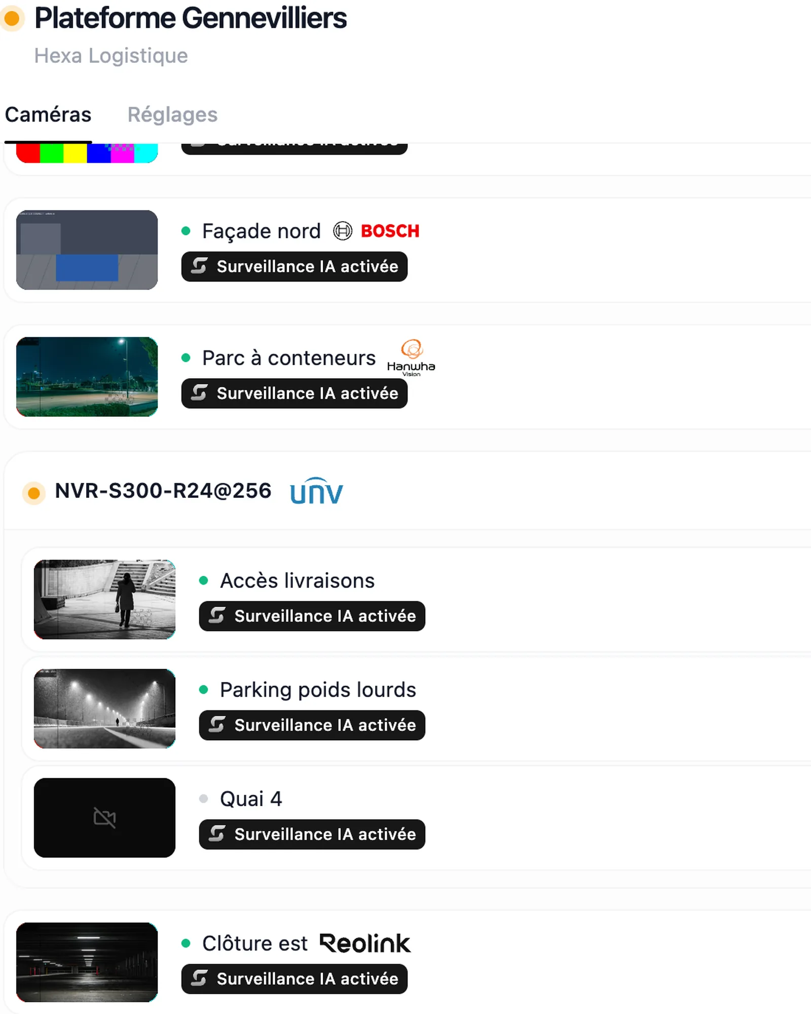 Sites